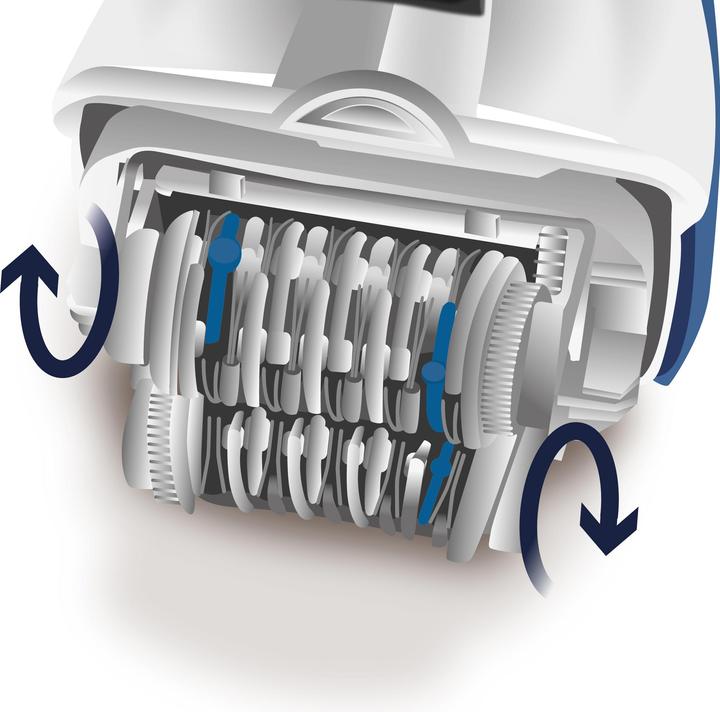 Actual product image Trisa Doubleflex