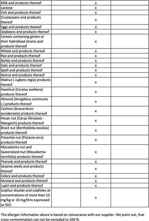 Nutritional values and ingredients Zimmerli Adaptogene Goji berries (BIO) (1 Piece, 100 g)