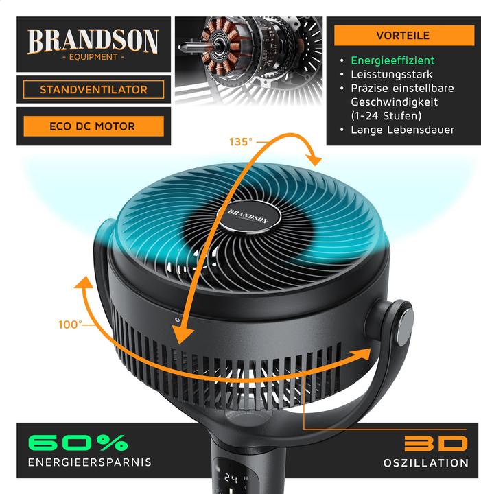 Produktbild Brandson Standventilator, Fernbedienung, leise, DC, 3D Oszillation, 21.5 cm Ø, Nachtlicht, Timer, 24 Stufen (57 dB)