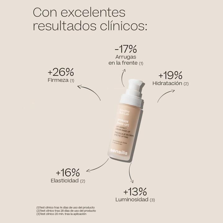 Actual product image Sensilis Upgrade Make-Up Lifting Foundation with Vitamin E for Sensitive Skin or Rosacea Shade 03 Ho (03 Honey Doré)