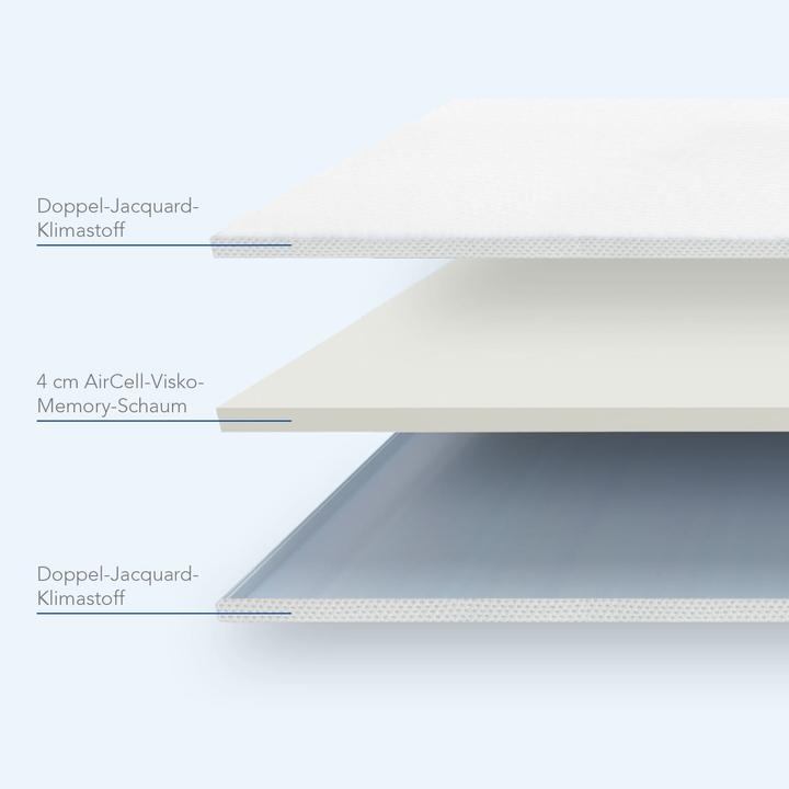 Actual product image Mlily Matratzentopper Visko » AirCell Memory«, 4cm dick (100 x 200 cm)