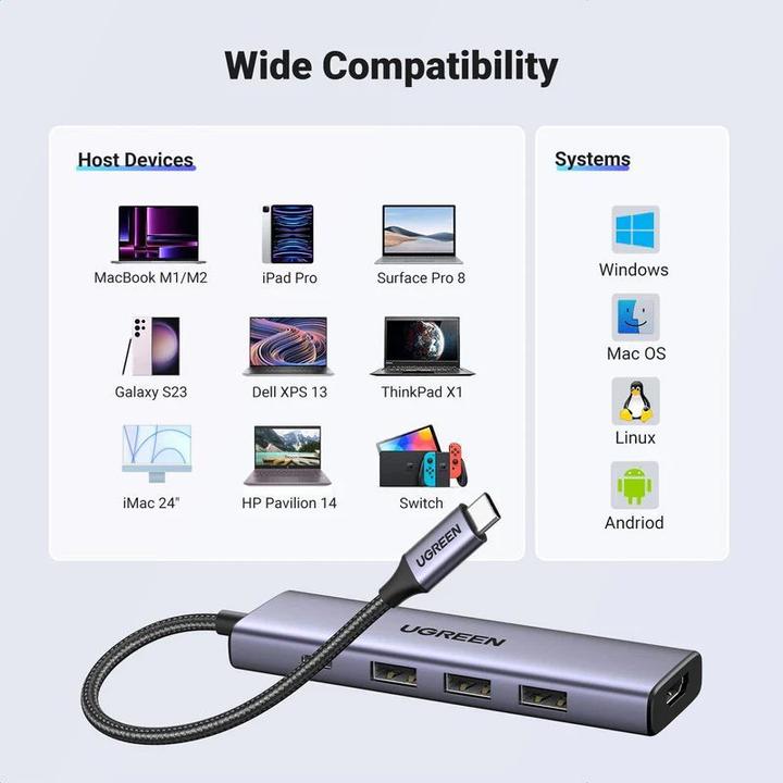 Immagine prodotto Ugreen HUB CM511 15597 5in1 USB-C - USB-C PD / HDMI / 3x USB-A 3.0 - grigio (USB-C, 5 Porti)