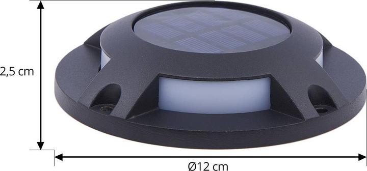 Actual product image Prios Selius (IP67)