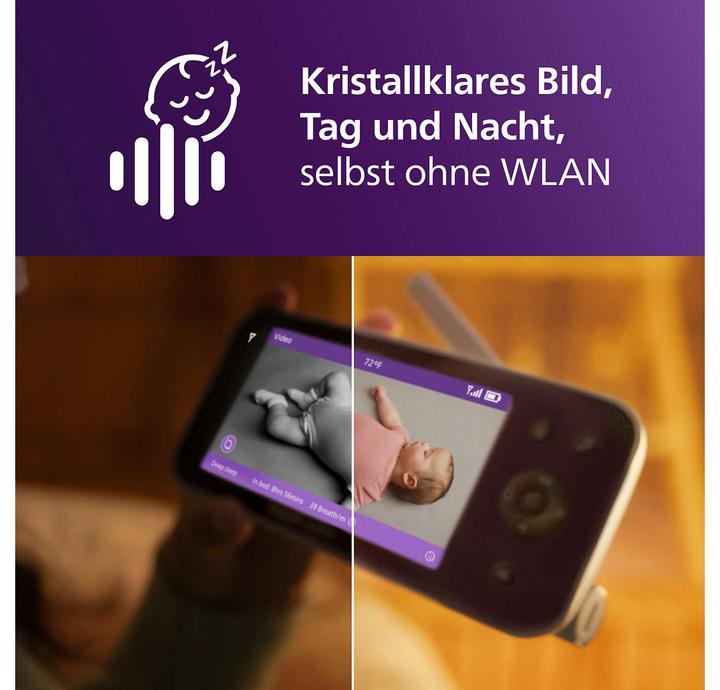 Image du produit Philips Avent Vidéo Premium Connected (Vidéo et audio, 400 m)