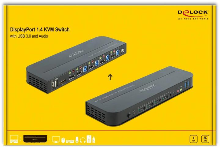 Image du produit Delock Commutateur DisplayPort