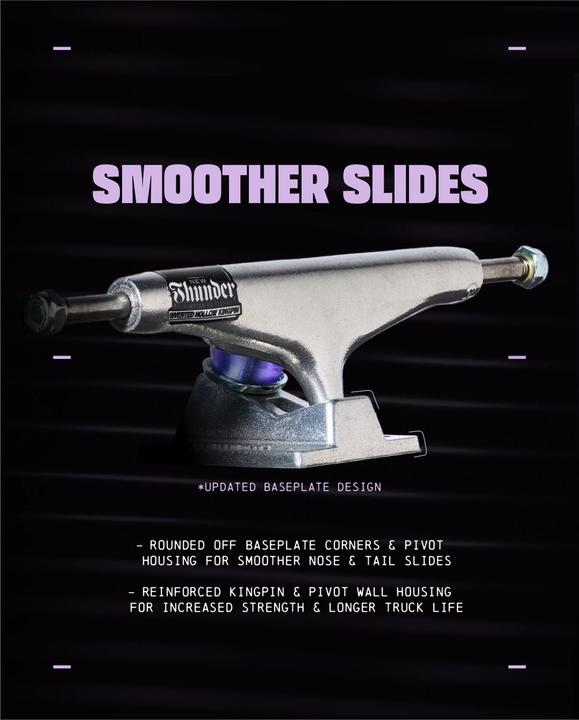 Actual product image Thunder 147 Inverted Team Edition Set (8")
