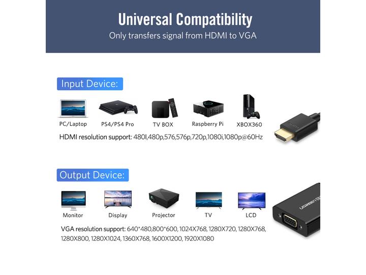 Image du produit Ugreen Adaptateur HDMI vers VGA Convertisseur avec audio (1 m, VGA)