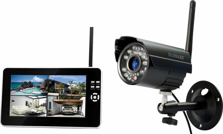 Produktbild Technaxx TX-28 4433 RF-CCTV camera set (640 x 480 Pixels)