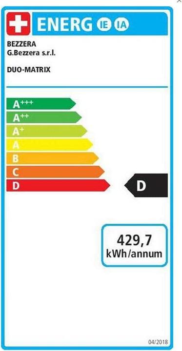 Energie-Label Bezzera Matrix Top MN