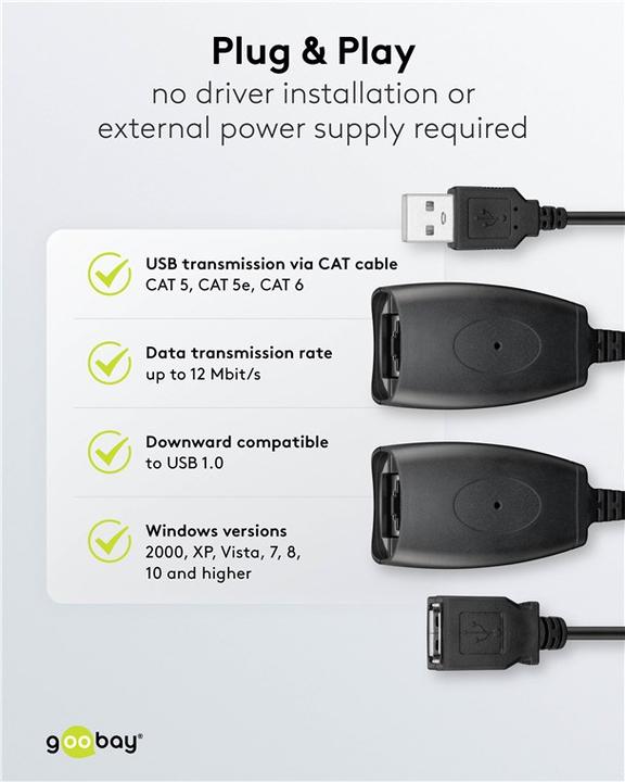Produktbild Goobay USB Extension Ethernet 40,0m- Kabel Converter USB > RJ45 Line Extender (CAT5) (2 m, USB 1.1)