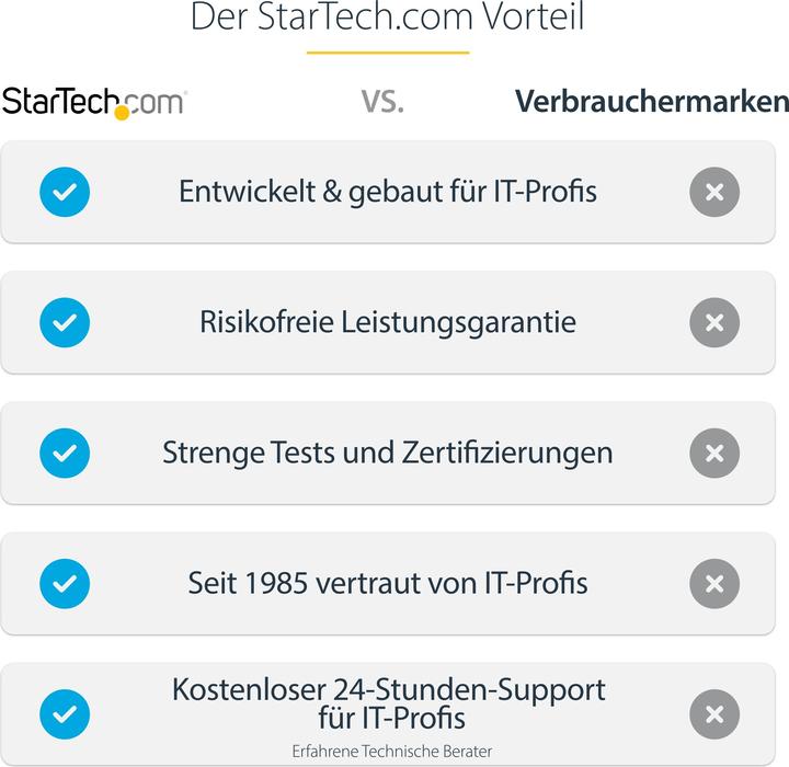 Image du produit StarTech BOÎTIER USB 3.0 À M.2 SSD (M.2 2230, M.2 2242, M.2 2260, M.2)