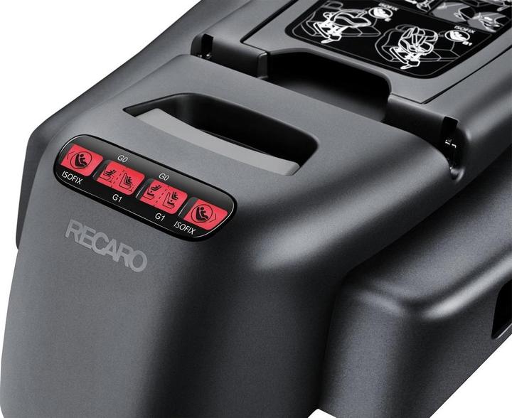 Actual product image RECARO Optiafix (Booster seat, ECE R129/i-Size Standard)