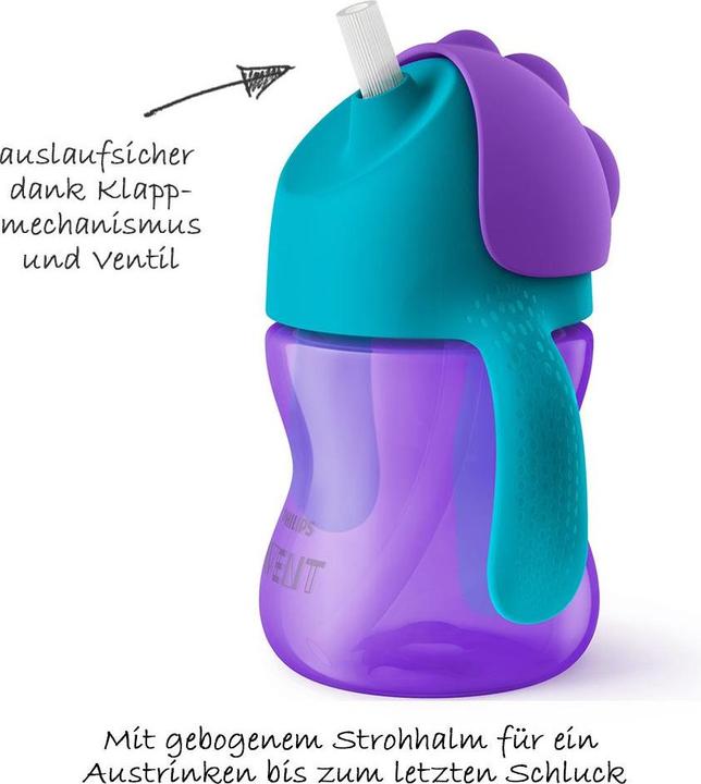 Actual product image Philips Avent Strohhalm-Becher (200 ml)