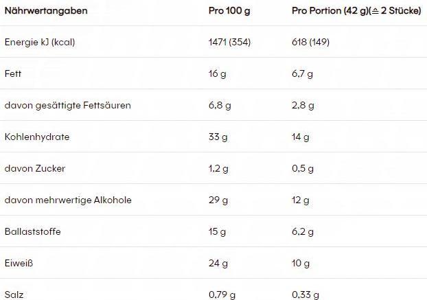 Valeurs nutritives et ingrédients Powerbar Protein Plus Low Sugar Vegan (Banana Chocolate, 1 pcs, 504 g)