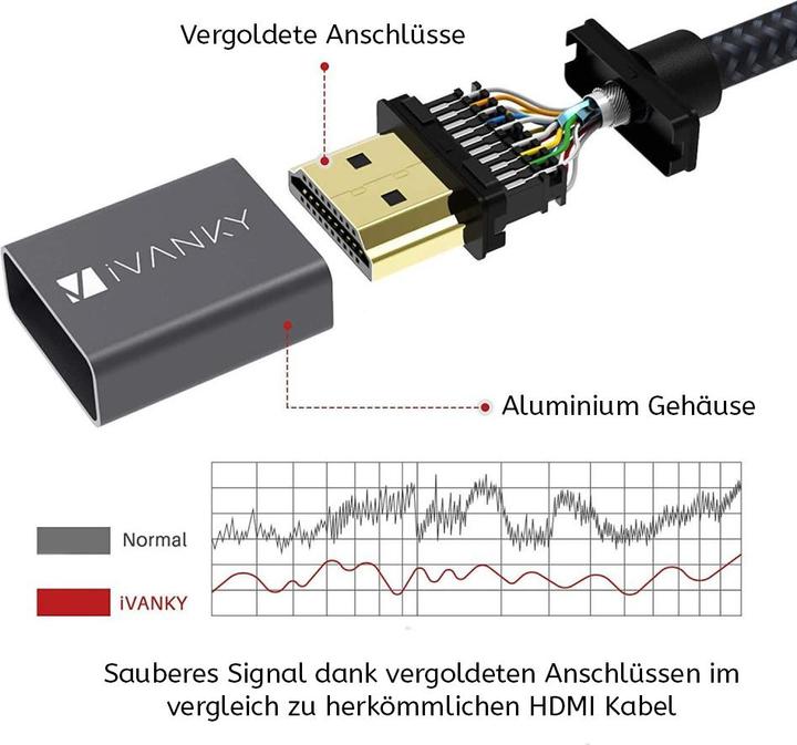 Actual product image Ivanky Premium High Speed 4K HDMI 2.0 cable 1.2m (1.20 m, HDMI)