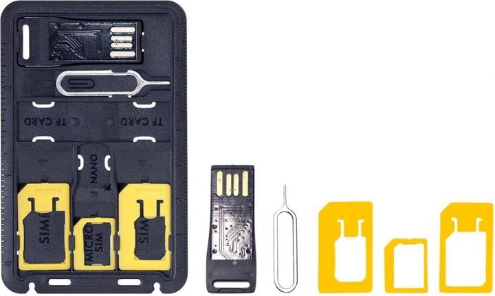 Actual product image PowerGuard SIM Card Travel Adapter Tool Kit