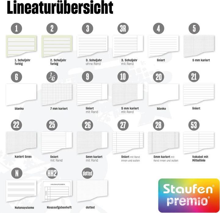 Produktbild Staufen Ringbucheinlage Premio, DIN A4, 90 g/qm, liniert, LIN21, weiss, 50 Blatt