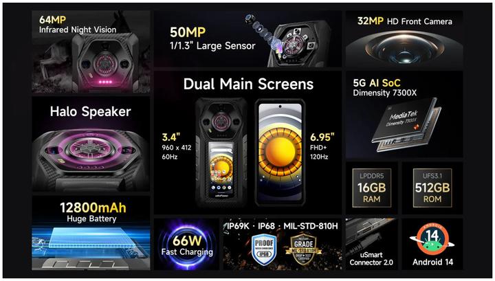 Produktbild Ulefone Armor 30 Pro 16/512 Black EU