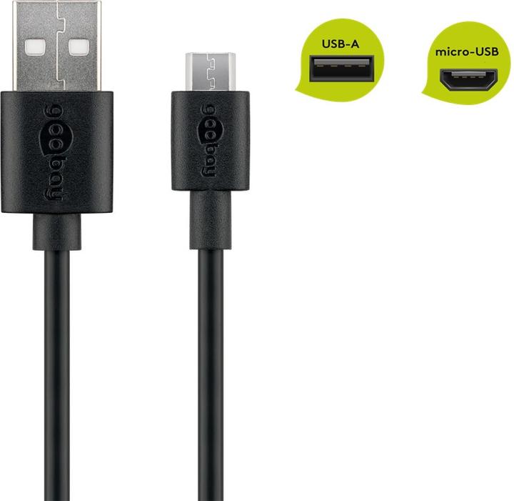 Actual product image Goobay USB cable (0.50 m, USB 2.0)