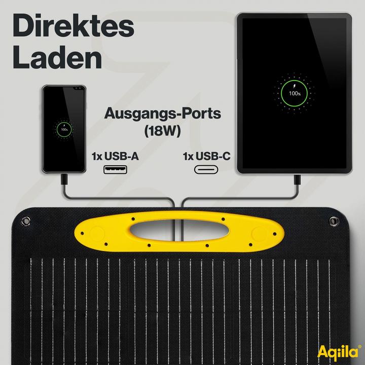 Actual product image Aqiila Sunbird P21 - Foldable solar panel (21 W, 0.60 kg)