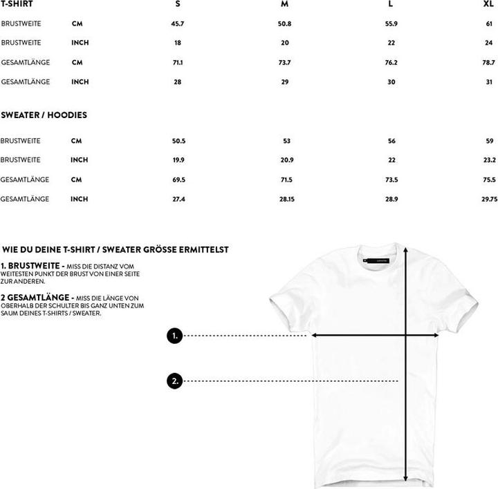 Nutritional values and ingredients Der8auer T-shirt PCB design (L) (L)