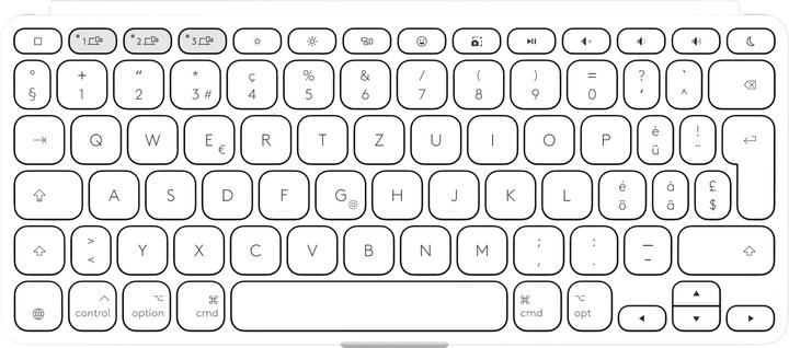 Nutritional values and ingredients Logitech KEYS-TO-GO 2 (DE, Wireless)