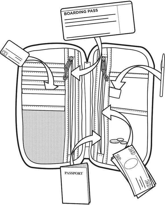 Image du produit Burton CO-Pilot Travel Case (Porte-monnaie & porte-documents)