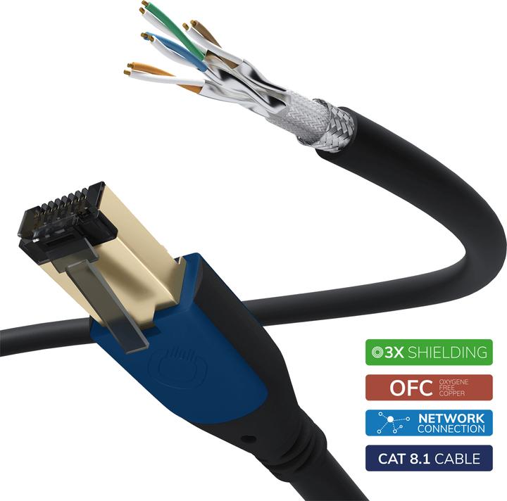 Actual product image Oehlbach RJ45 network cable 1m (S/UTP, CAT8.1, 1 m)