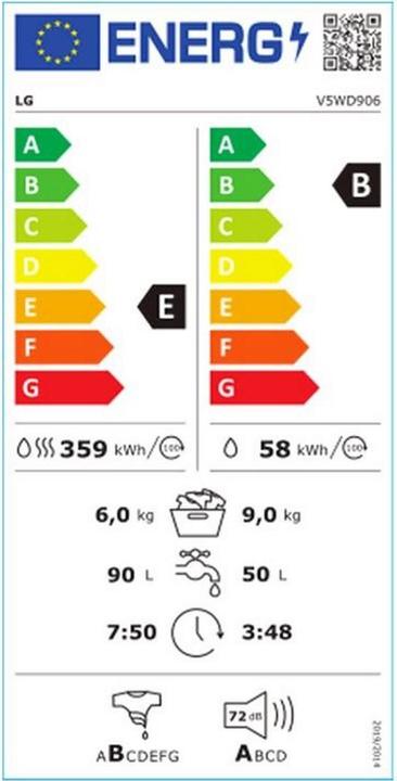Label énergétique LG V5WD906