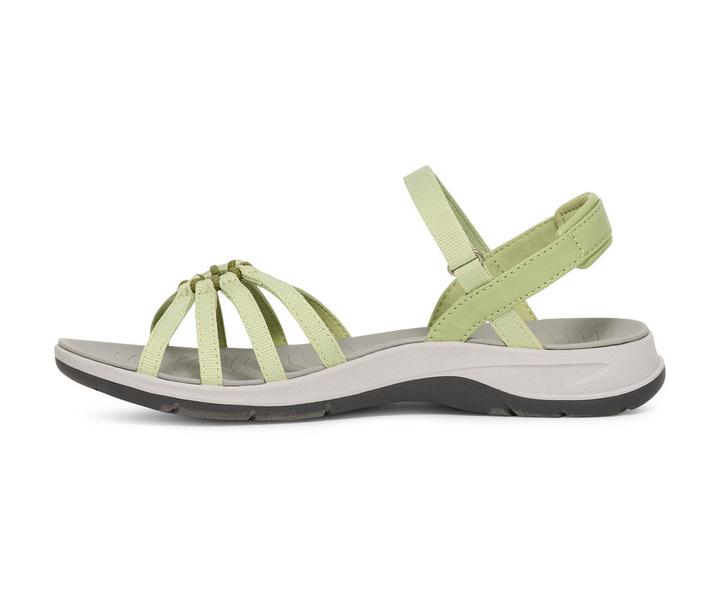 Actual product image Teva W's TirraTraveller (36)