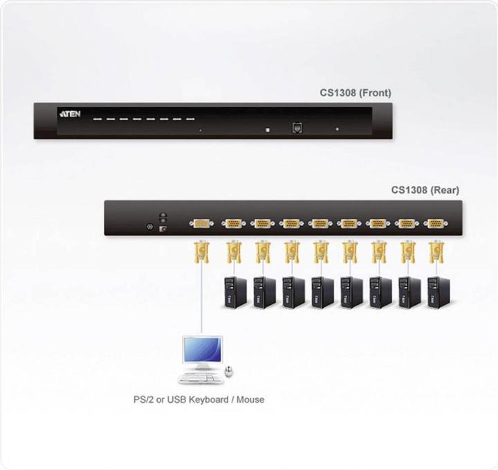 Actual product image Aten CS1308 KVM Switch VGA