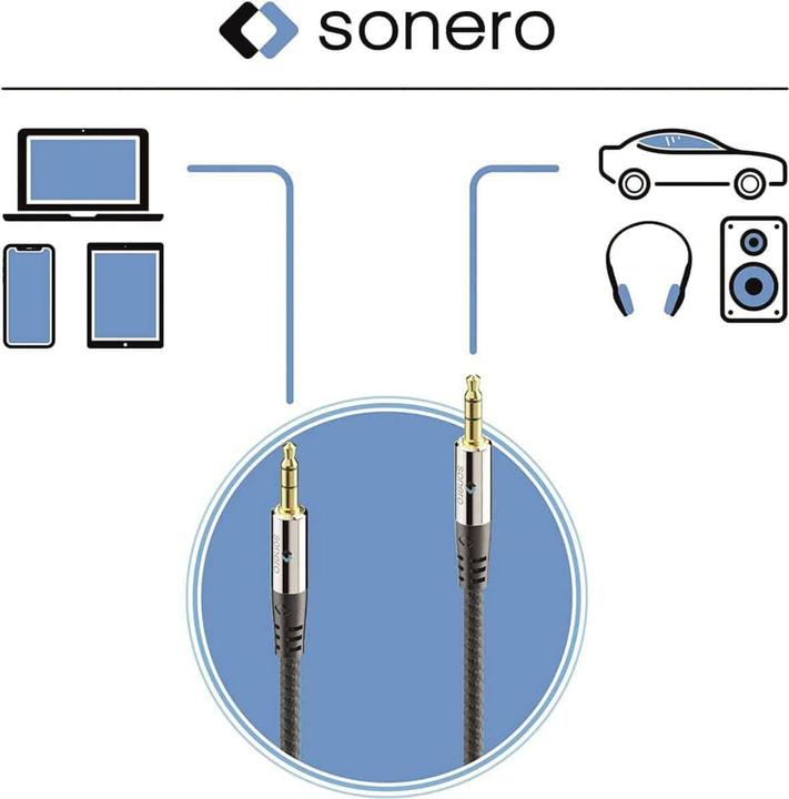 Actual product image Sonero Audio cable 3.5 mm jack with nylon jacket 2 m (2 m, 3.5mm jack (AUX))