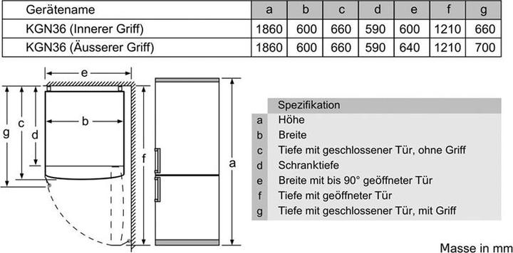 Produktbild Bosch Hausgeräte KGN36NWEA (329 l)