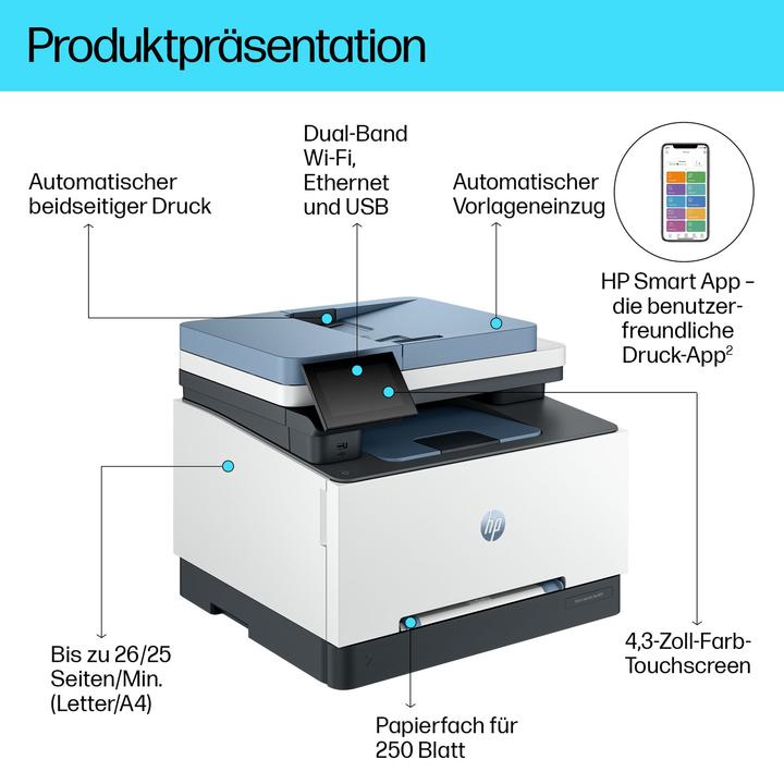 Produktbild HP Color LaserJet Pro MFP 3302sdwg (Laser, Farbe)