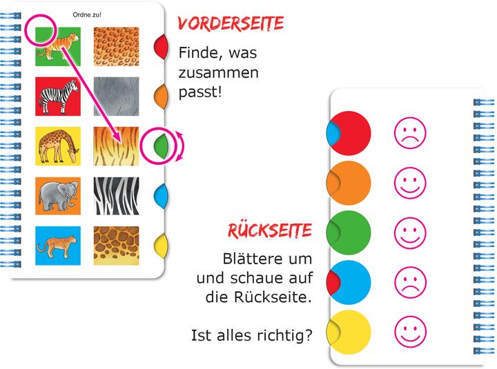 Produktbild Dreh dich schlau - Buchstaben, Zahlen & Co. (Deutsch, Klara Kamlah, Nadine Bougie, 2024)