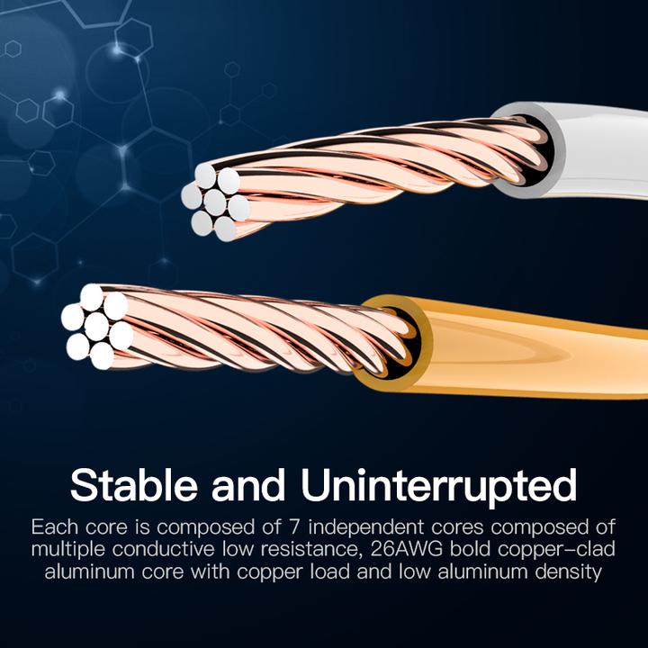 Actual product image Vention Cat.5E UTP Patch Cable 2M Blue (U/UTP, CAT5e, 2 m)