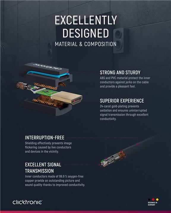 Produktbild clicktronic micro HDMI (Typ D) — HDMI (Typ A) (5 m, HDMI)