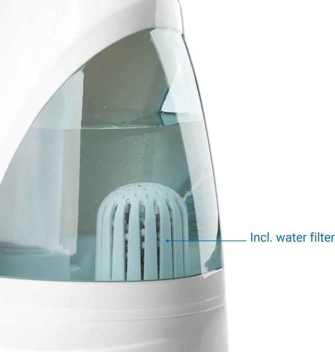 Actual product image Medisana Ah660 (30 m²)