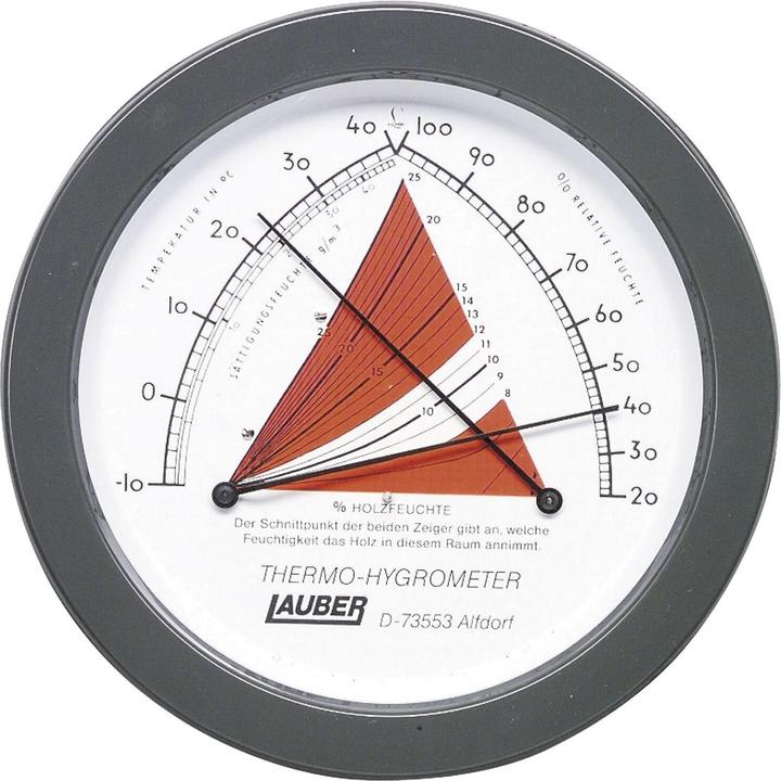 Actual product image Lauber Room thermo-hygrometer