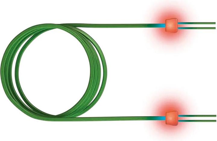 Produktbild Sacon LWL-Kabel (UTP, CAT6, 2 m)