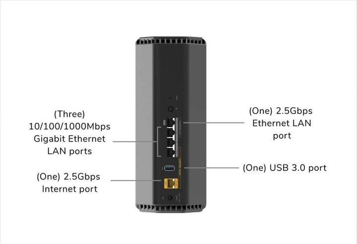 Immagine prodotto Netgear Nighthawk RS200