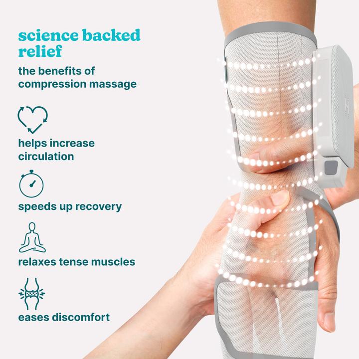 Actual product image Homedics SR-CMH10H-GY Modulair Hand Wrap