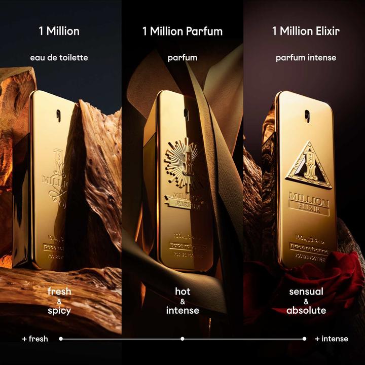 Actual product image Paco Rabanne 1 million (Eau de toilette, 200 ml)
