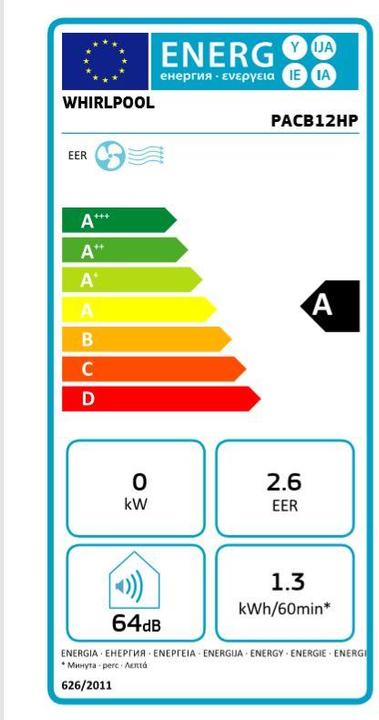 Etichetta energetica Whirlpool PACB12HP (35 m², 11942 BTU/h)