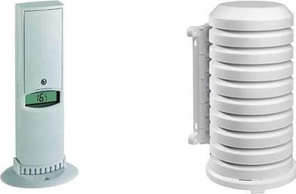 Actual product image TFA Thermo-hygro transmitter
