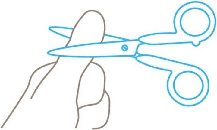 Actual product image Martor Safety scissors SECUMAX 363 (14 cm)