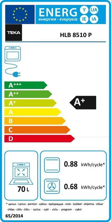Etichetta energetica Teka HLB 8510 P