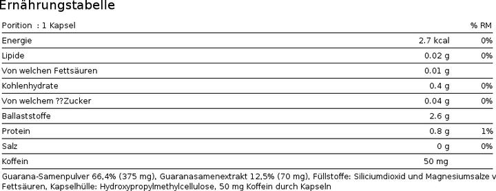Nutritional values and ingredients Phytopharma Guarana (1 Piece, Capsules, 90 g)