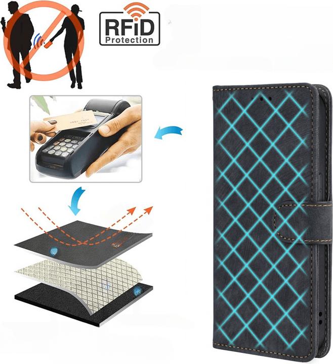 Actual product image Cover-Discount Xiaomi Poco F6 Pro - Case with RFID blocker (Xiaomi Poco F6 Pro)