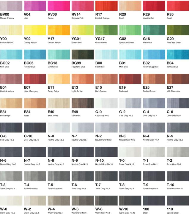 Produktbild Copic Set 2 (Mehrfarbig, 7 mm, 72 x)